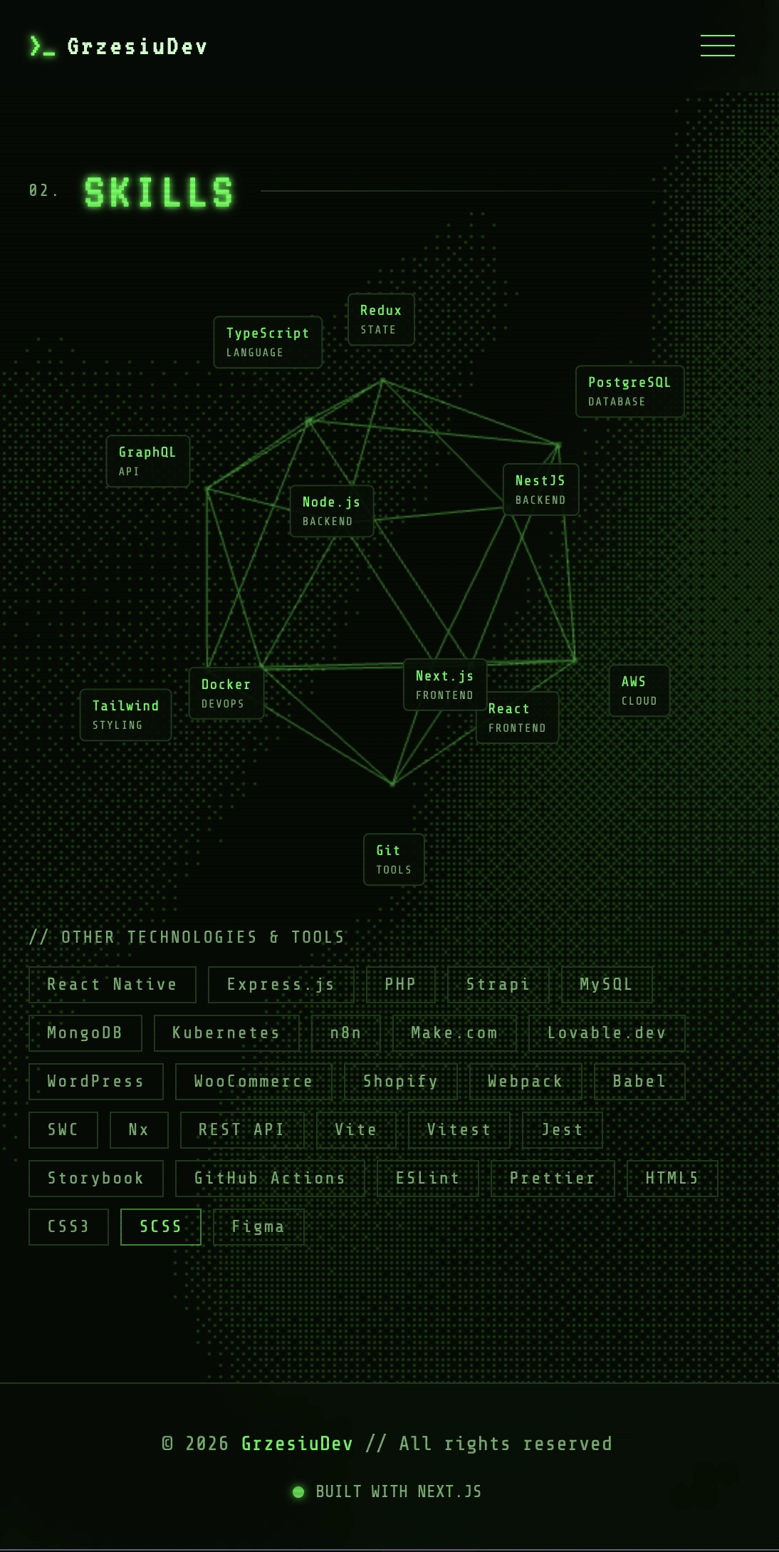 Portfolio Grzesiudev